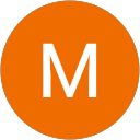 Mosa Alahmad profielfoto